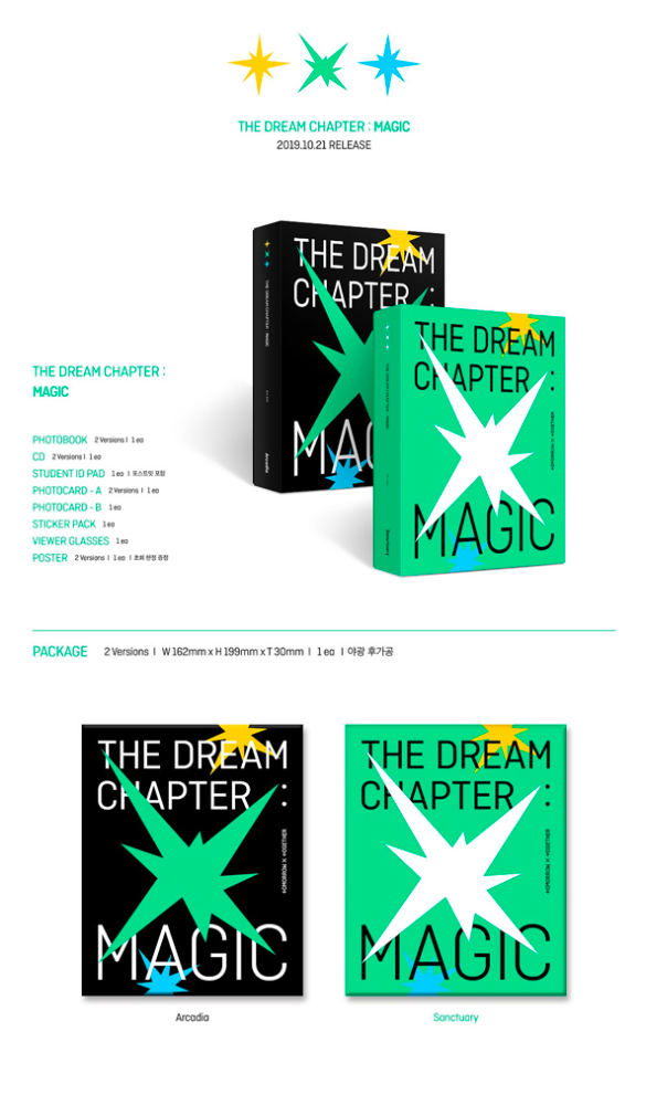The Dream Chapter : Magic