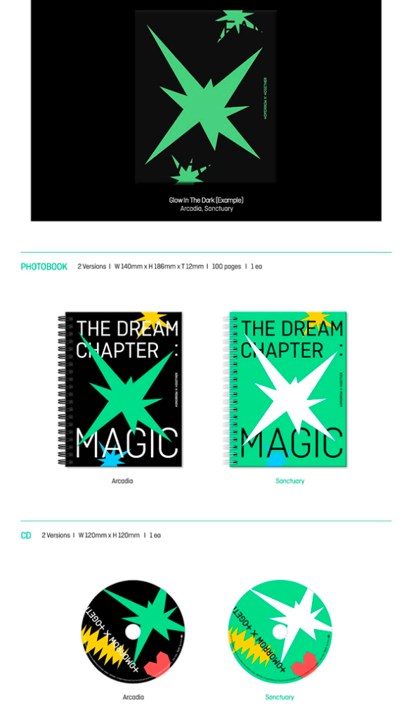The Dream Chapter : Magic